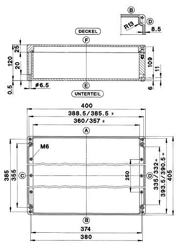 Polyestergehäuse GEH.CPG-450 Polyestergehäuse GEH.CPG-450