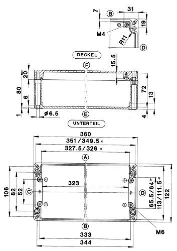 Aluminiumgehäuse GEH.CA-250