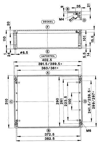 Aluminiumgehäuse GEH.CA-450