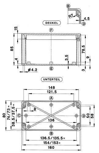 Polycarbonatgehäuse GEH.CT-641 C_UL_US