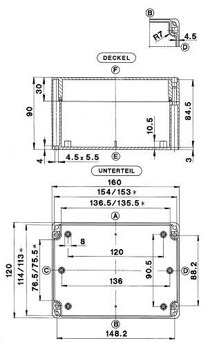 Polycarbonatgehäuse GEH.CT-721 T