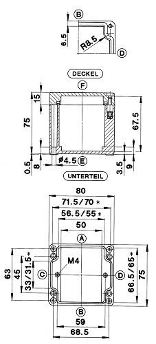 Polyestergehäuse GEH.CPG-145 Polyestergehäuse GEH.CPG-145