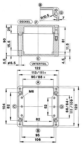 Polyestergehäuse GEH.CPS-220 Polyestergehäuse GEH.CPS-220