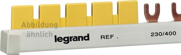 Berührungsschutzabdeckung 607026