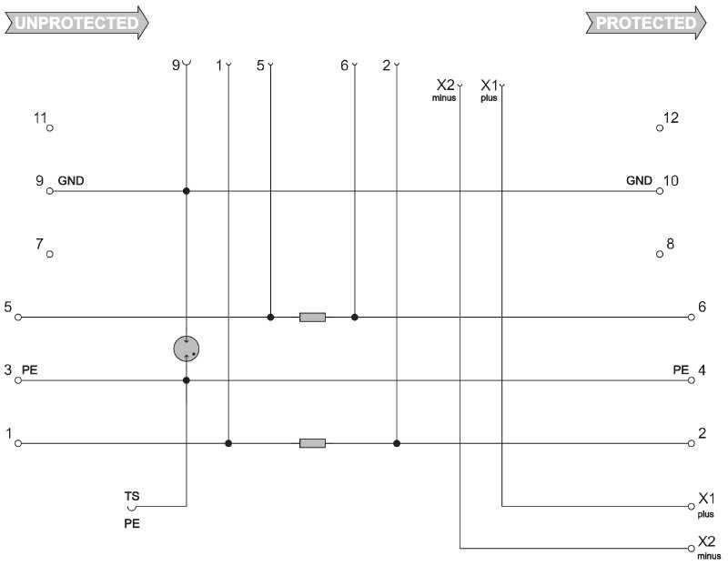 Basiselement VSPC BASE 1CL PW