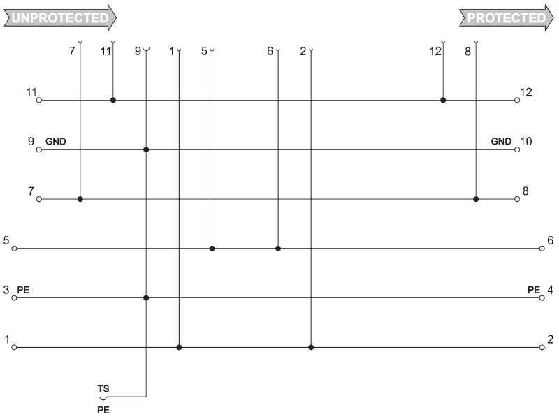 Basiselement VSPC BASE 2/4CH