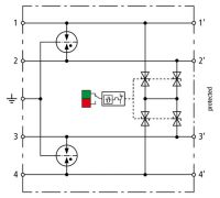 Kompakter Kombi-Ableiter BCO CL4 BC 24