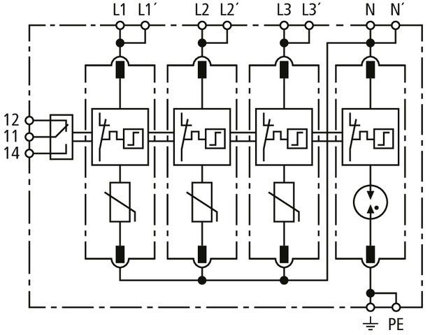 Überspannungsableiter DG MP TT 320 FM