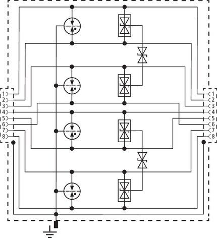 ÜS-Ableiter DEHNpatch DPA CLE IP66