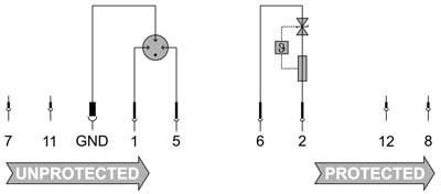 Überspannungsschutz VSPC 1CL 12VDC