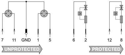 Überspannungsschutz VSPC 2CL 5VDC