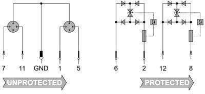 Überspannungsschutz VSPC 2CL HF 5VDC R