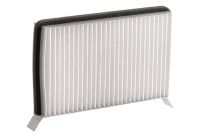 Ersatzfilter-Set Duo M6