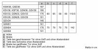 Gefriergerät GS36NVIEP
