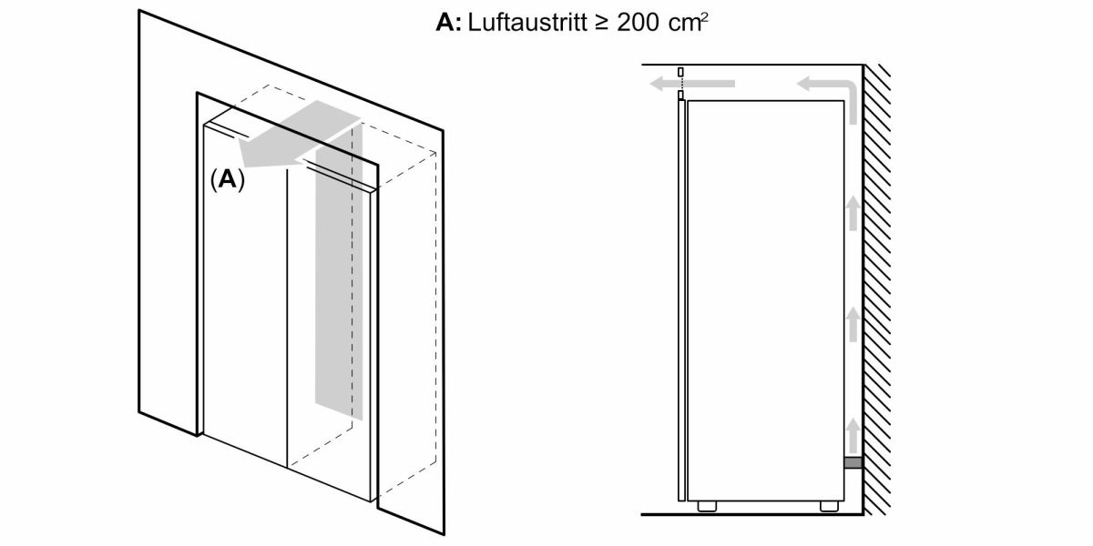 Gefriergerät GS36NVIEP