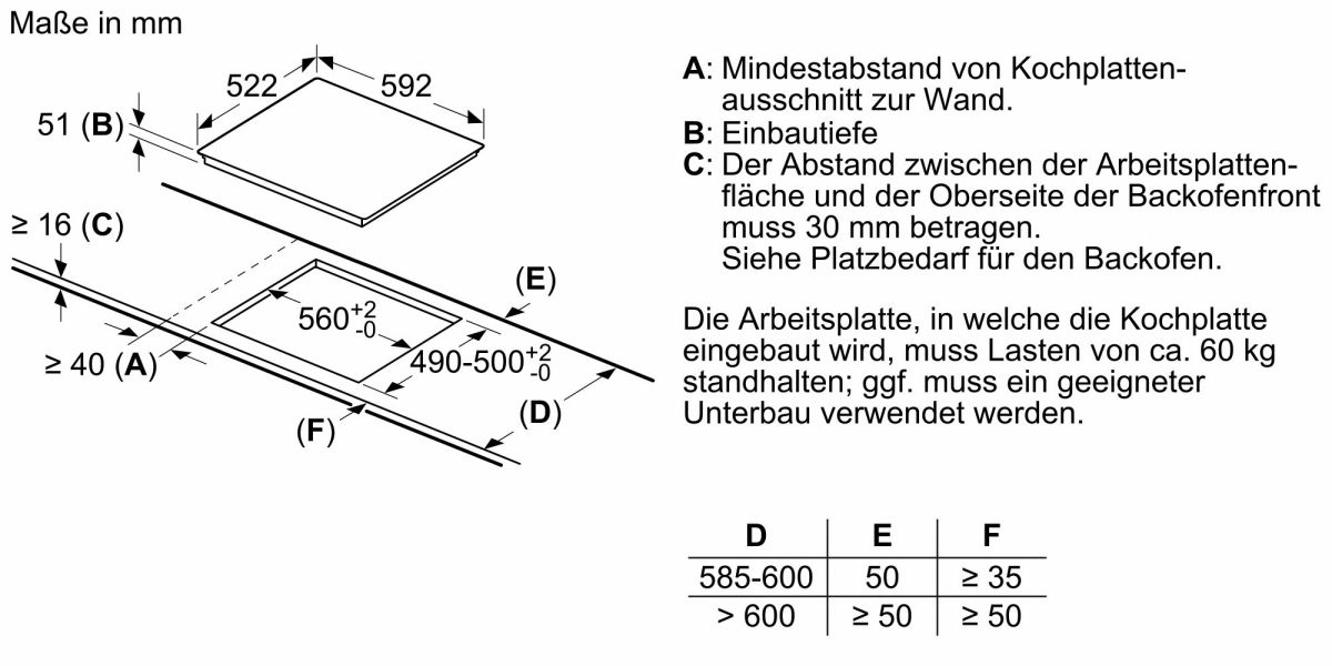 EB-Kochfeld Induktion EI631CFB1E