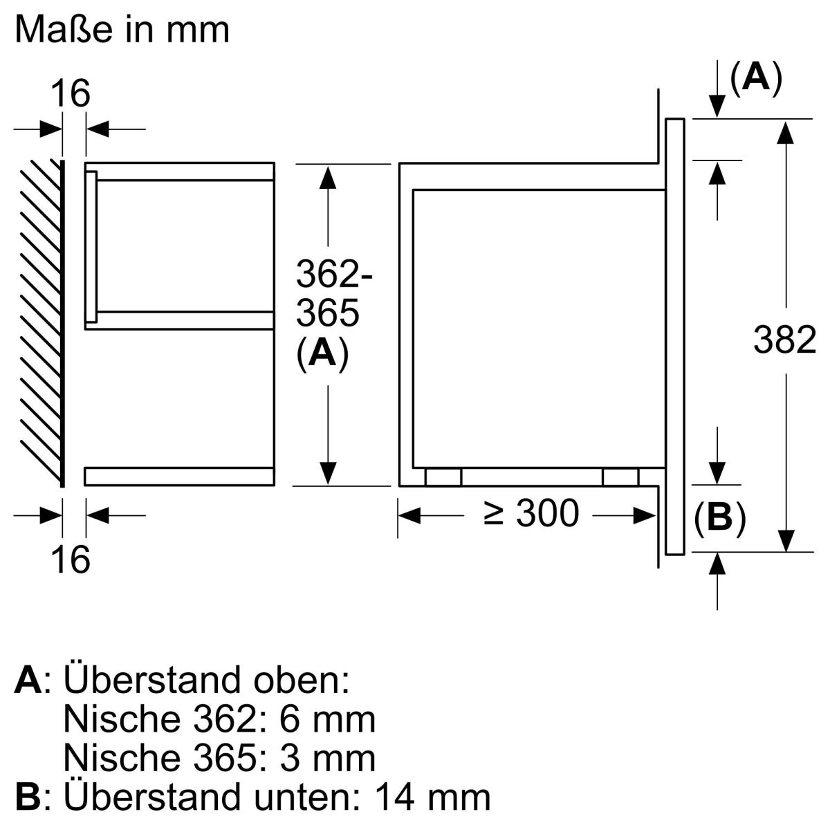 EB-Mikrowelle BF634LGS1