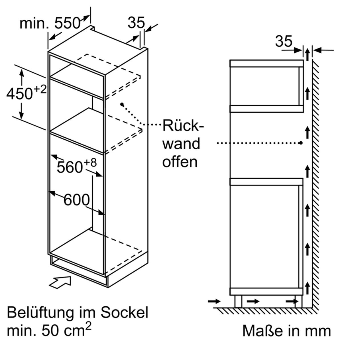 EB-Mikrowelle CM585AGS0