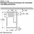 Absenkrahmen LZ49601