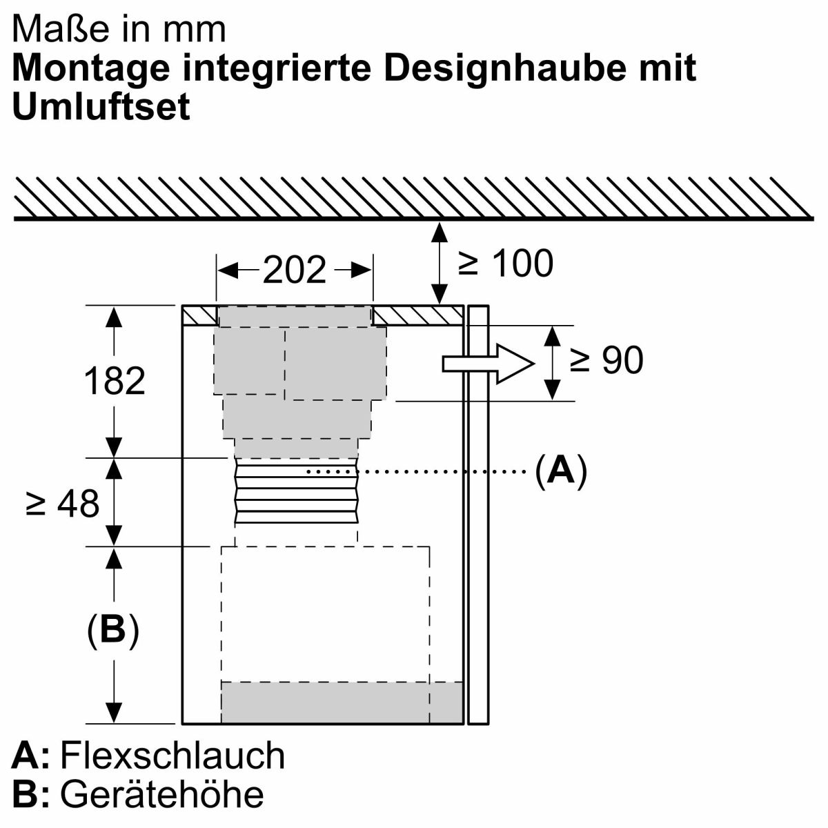 CleanAir+-Umluftmodul LZ11IXC16