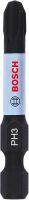Impact Control Bits 2608522482