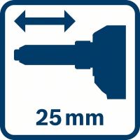 Nietwerkzeug 06019K5002