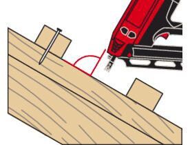 Gasbetriebenes Setzgerät FGW 90F