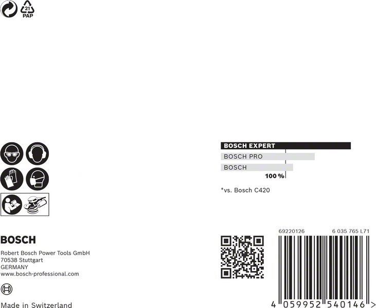M480 Schleifnetz 2608900676
