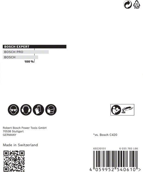 M480 Schleifnetz 2608900723