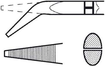 Spitzzange gebogen FRZ SG 200