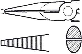 Spitzzange gerade FRZ S 200