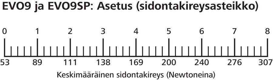 Stirnkappe 110-80018