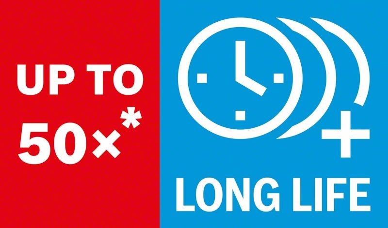 Lochsäge-Set ToughMa 2608900447