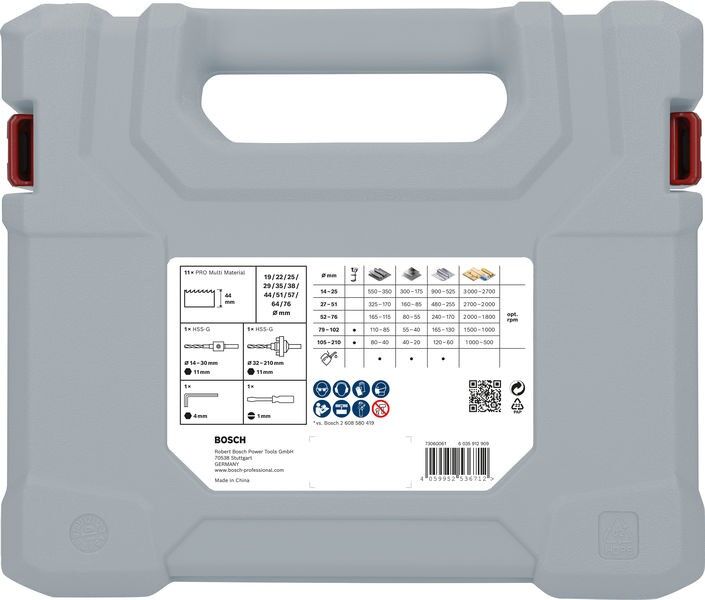 Pro Lochsäge HSS-BI Set 2608900525VE(17)