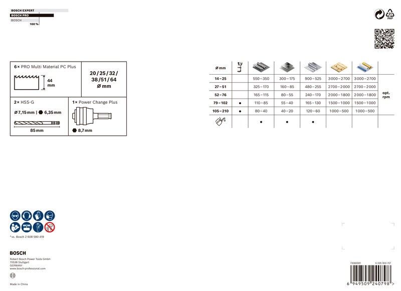 Pro Lochsägen Set 2608594435VE(9)