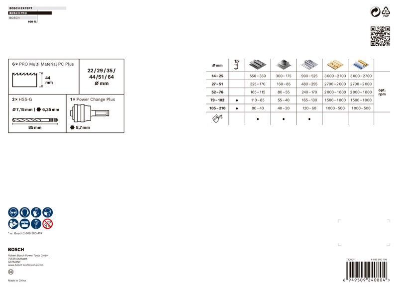 Pro Lochsägen Set 2608594436VE(9)