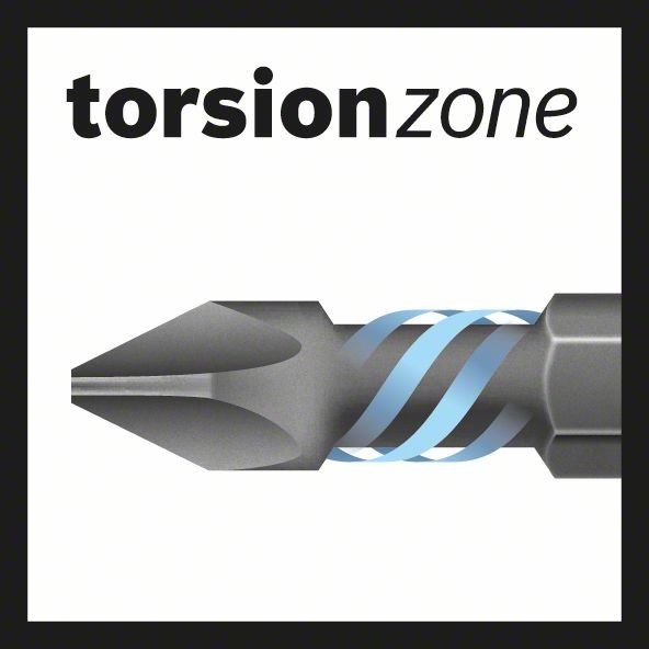Set Bohrer MultiCon 2608577144