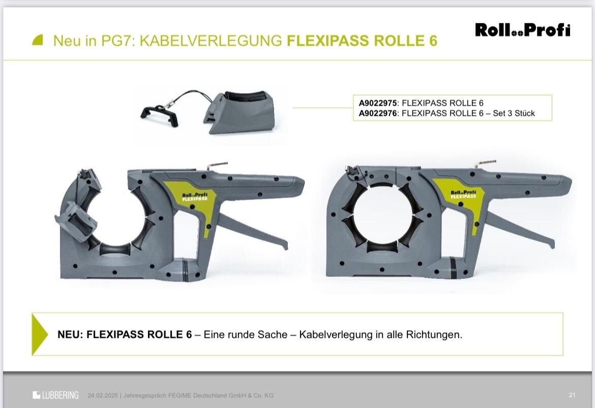 FLEXIPASS ROLLE 6-Set 3 St A9022976(VE3)