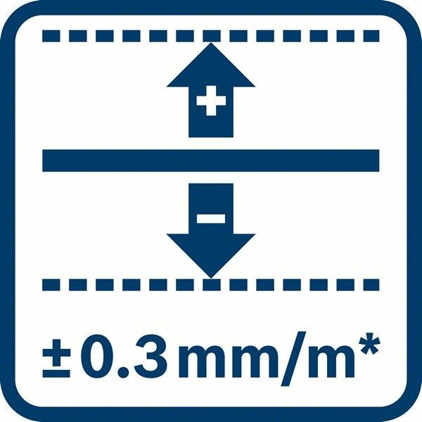 Baulaser 0601063L00