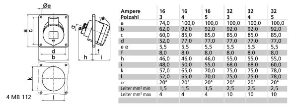 Anbausteckdose QC Neigung 12876 Anbausteckdose QC Neigung 12876