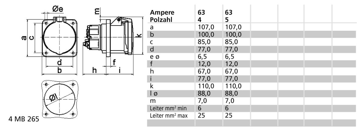Anbausteckdose 130279