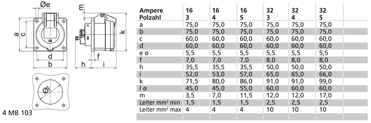 Anbausteckdose 13822