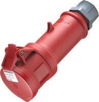 Kupplung CEEplus 982