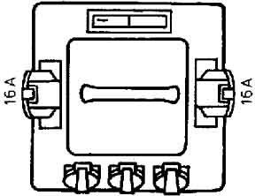 Steckdosenverteiler SV 16/32