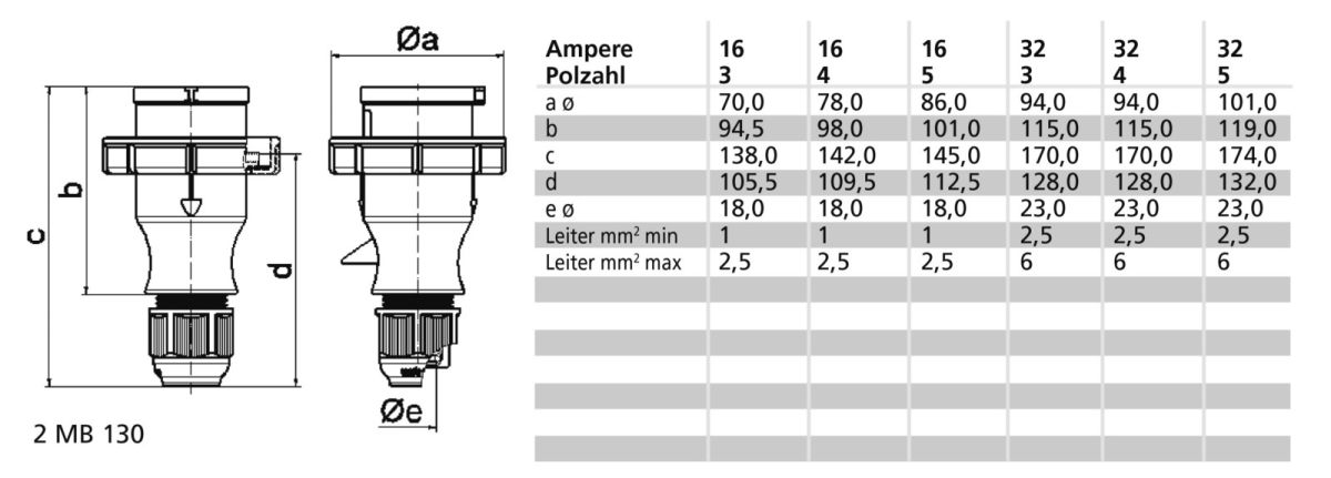 Stecker 210589