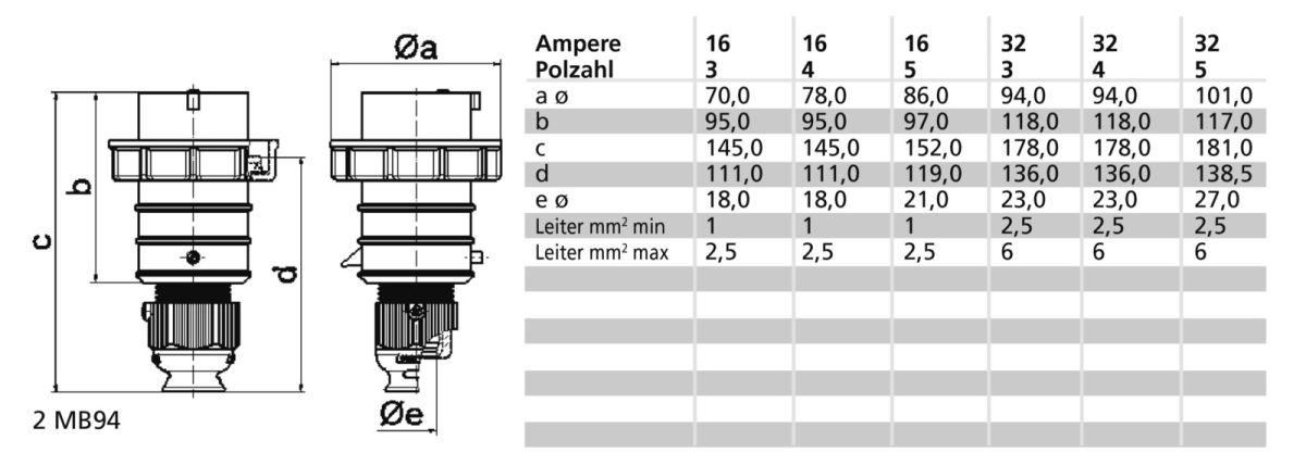 Stecker 21349