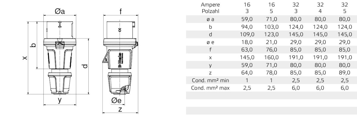 Stecker Innolinq 215
