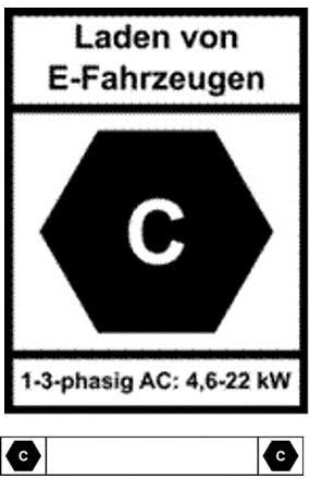 Label-Set DE SetCablDE3p22kW VE50