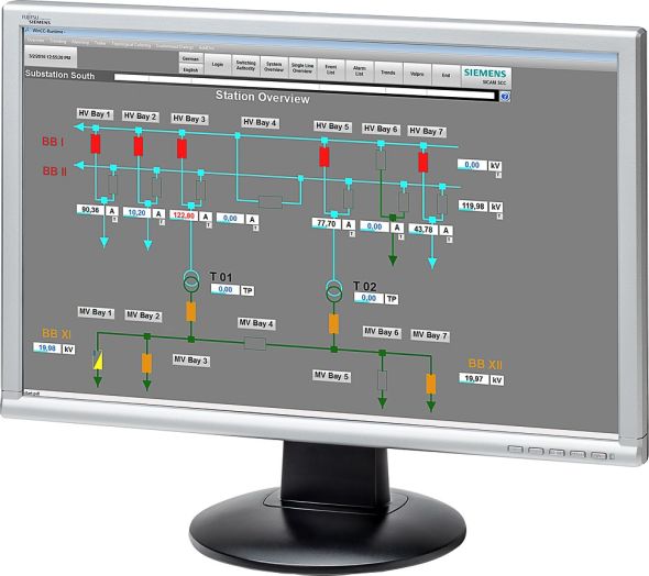 SICAM SCC V9.x BEDIENEN 6MD5505-0AP00-0AH0 SICAM SCC V9.x BEDIENEN 6MD5505-0AP00-0AH0