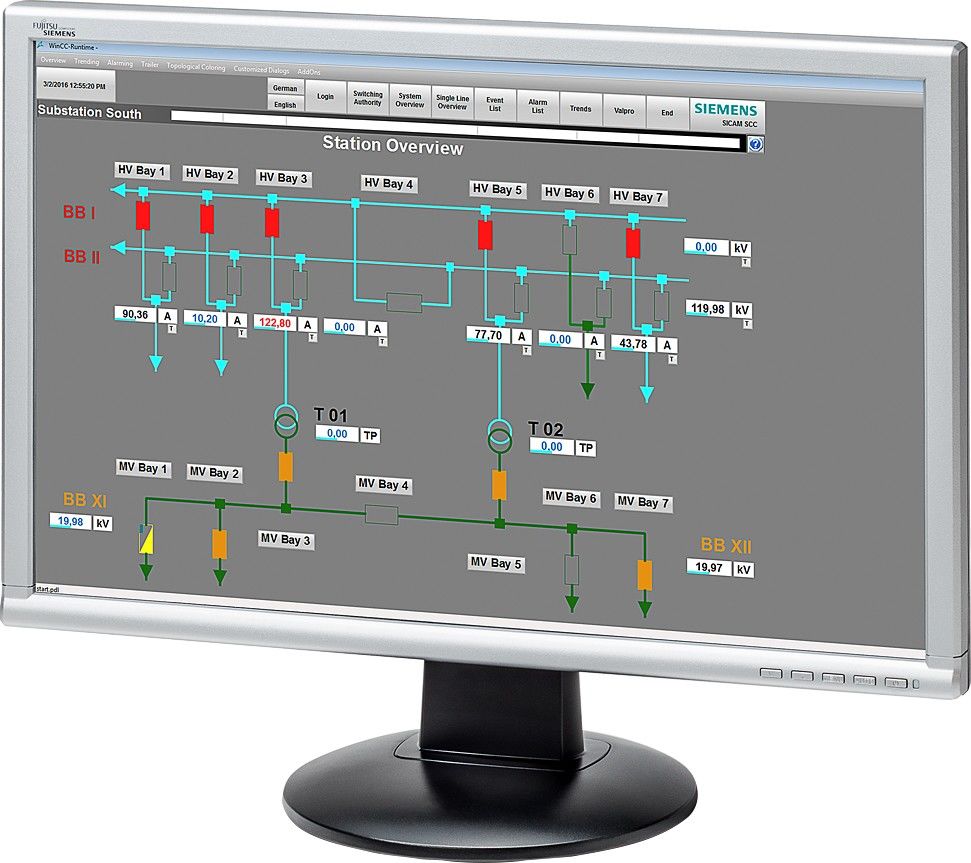 SICAM SCC V9.x 6MD5513-0AP00-0AH0